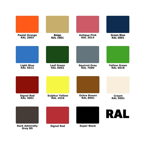 Polyester Pigments RAL Colours
