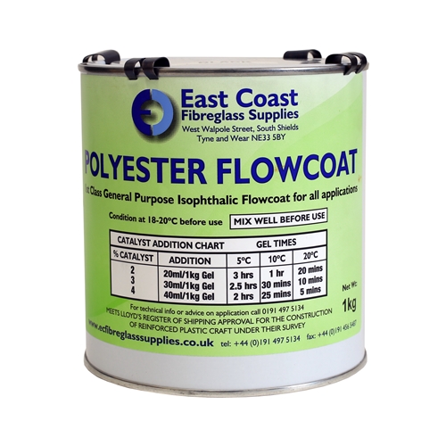 Polyester Flowcoat / Topcoat