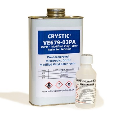 CRYSTIC® VE679-03PA DCPD - Modified Vinyl Ester  Resin for Infusion (Inc Catalyst)
