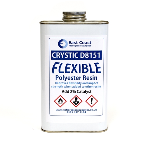Crystic D8151 Flexible Resin Additive