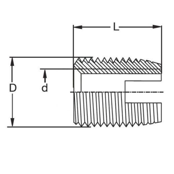 Brass Threaded Inserts for Wood