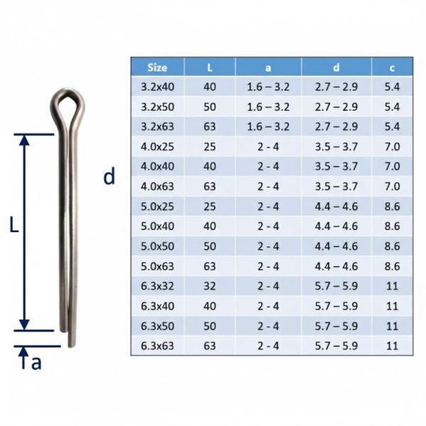Split Cotter Pins A4 316 Stainless Steel - 4.0mm x 63mm