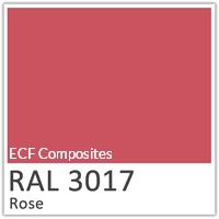 Ral Colour Range